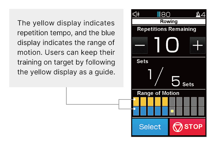 Easy to use touch panel