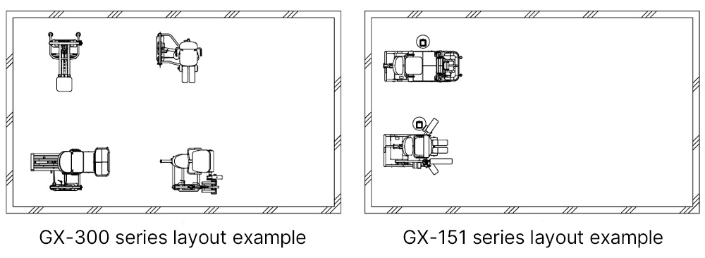 layout example