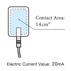 Contact Area:14cm2