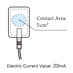 Contact Area:5cm2