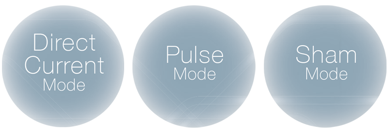 Direct Current Mode, Pulse Mode, and Sham Mode