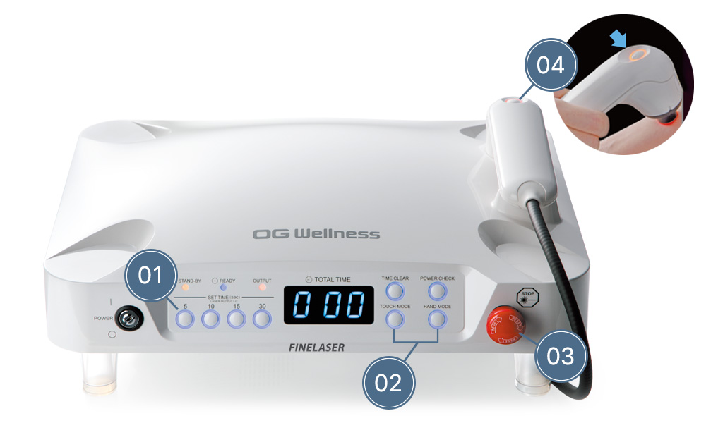 FINELASER EL-1000 main device and operation panel