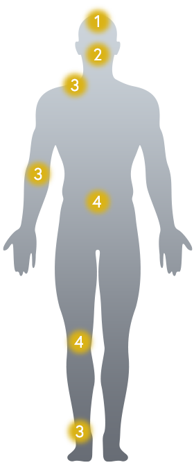 FINELASER clinical applications of low-intensity laser therapy