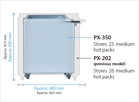 HYDRO PACMEL compact space-saving design