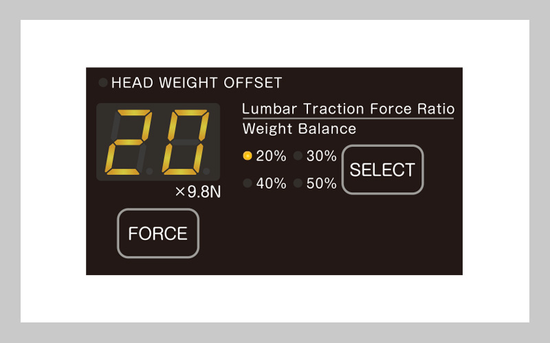 Automatic traction force setting