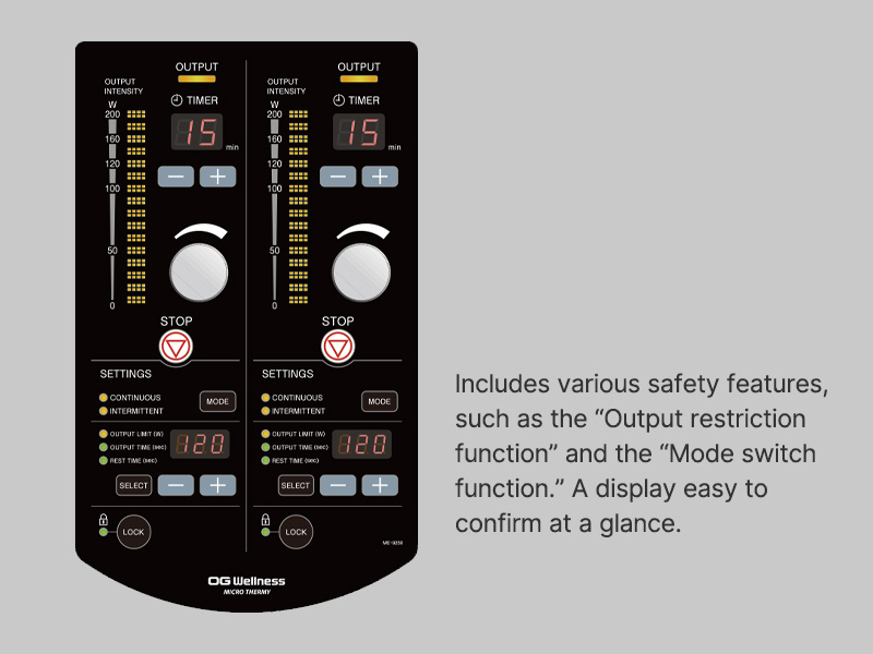MICRO THERMY operation panel