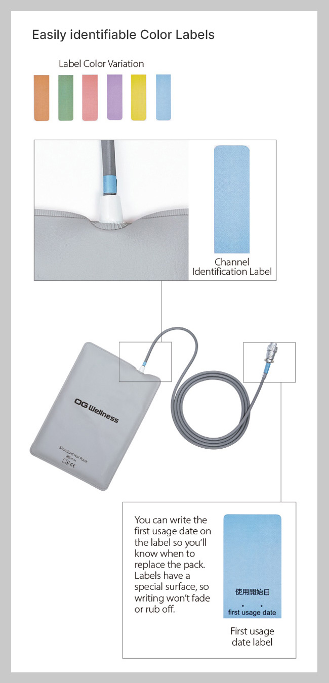 OG PACKS electric heat pack system