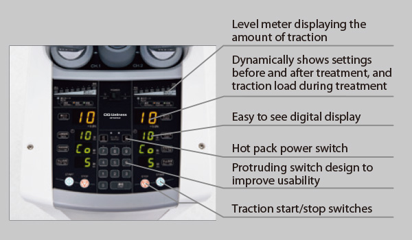 ORTHOTRAC large operation panel