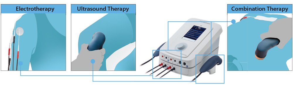 PHYSISYSTEM CT-7 compact combination therapy device